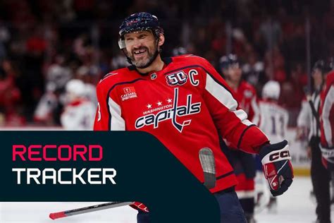 ovechkin goals all time|ovechkin goal counter.